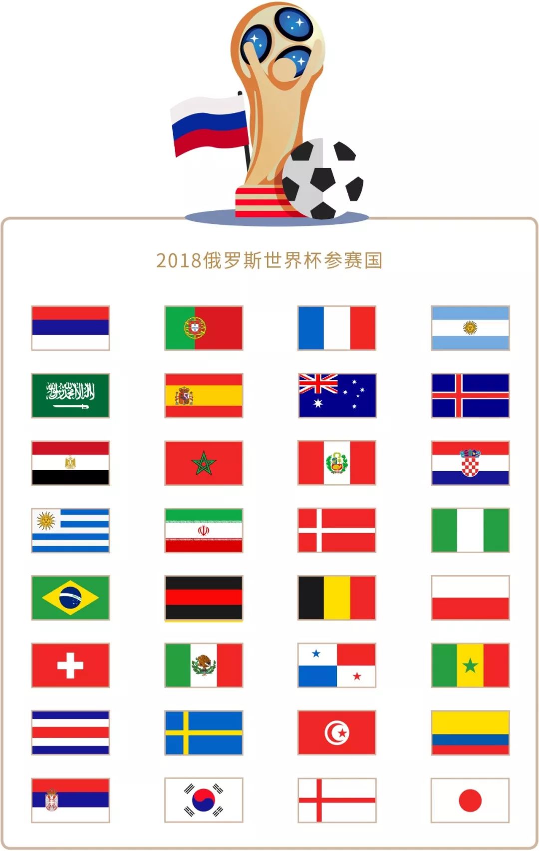 高后备